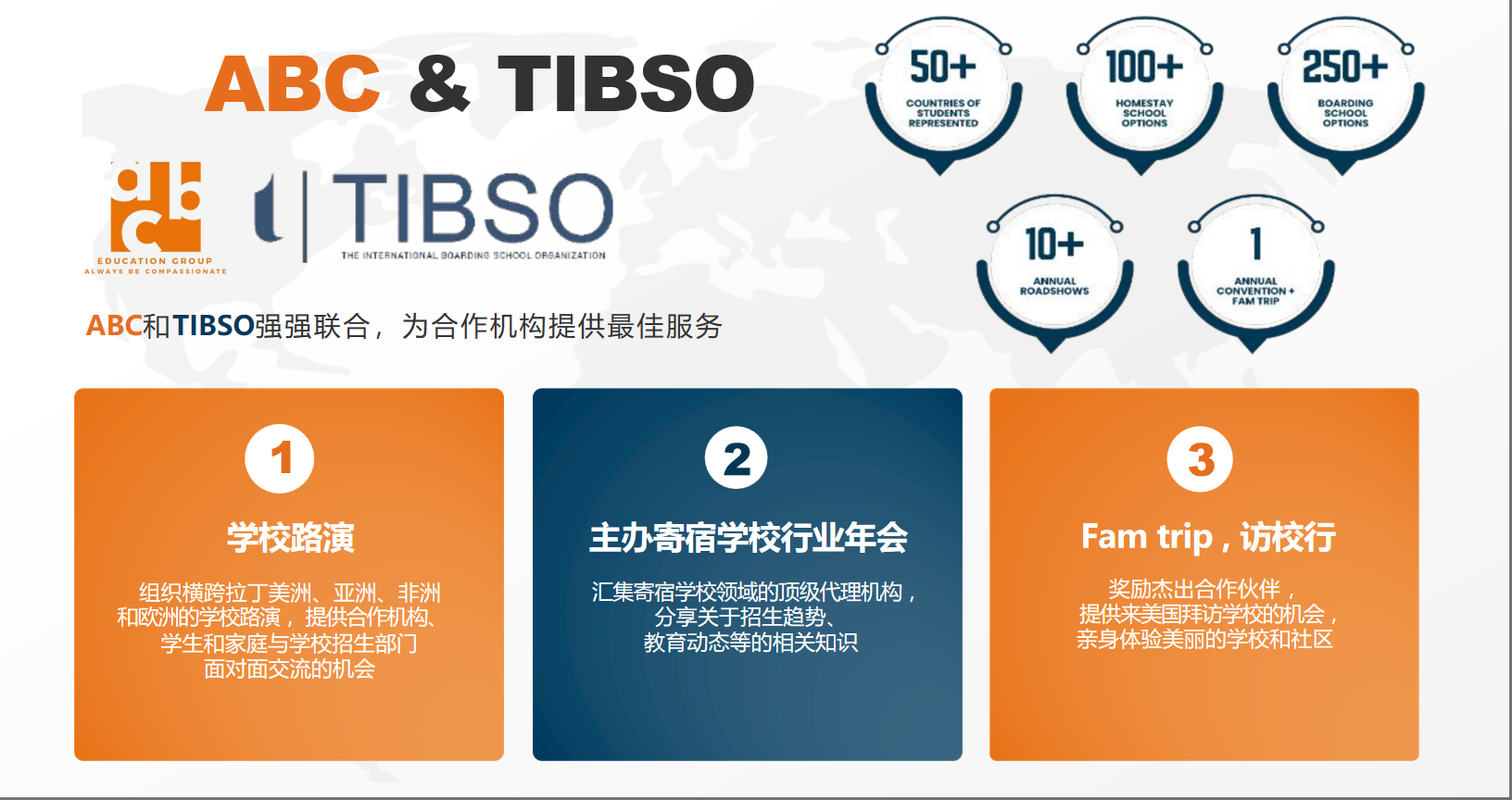 ABC&TIBSO.png